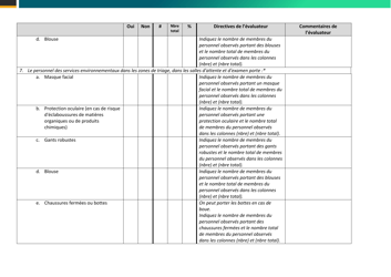 Checklist and Monitoring Tool for Triage of Suspected Covid-19 Cases in Non-US Healthcare Settings (French), Page 8