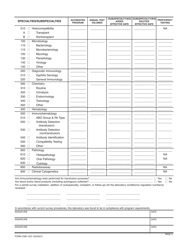 Form CMS-1557 Survey Report Form (Clia), Page 2
