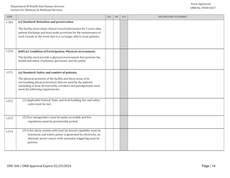 Form CMS-360 Comprehensive Outpatient Rehabilitation Facility Survey Report, Page 14