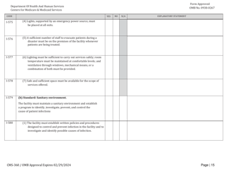 Form CMS-360 Comprehensive Outpatient Rehabilitation Facility Survey Report, Page 15