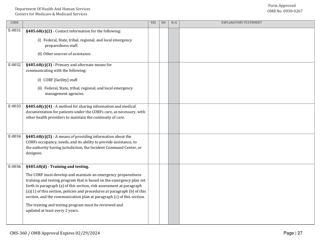 Form CMS-360 Comprehensive Outpatient Rehabilitation Facility Survey Report, Page 27
