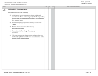 Form CMS-360 Comprehensive Outpatient Rehabilitation Facility Survey Report, Page 28