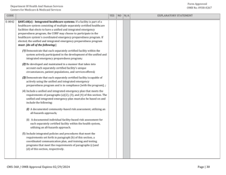 Form CMS-360 Comprehensive Outpatient Rehabilitation Facility Survey Report, Page 30