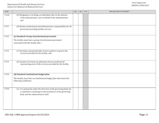 Form CMS-360 Comprehensive Outpatient Rehabilitation Facility Survey Report, Page 3