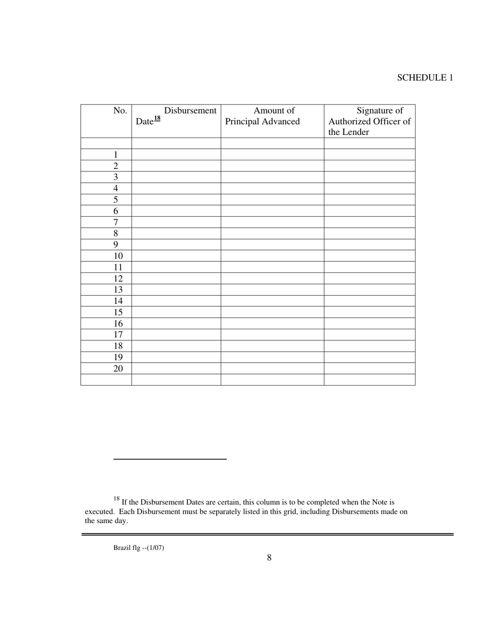 Form of Brazil Floating Rate Global Note, Page 8