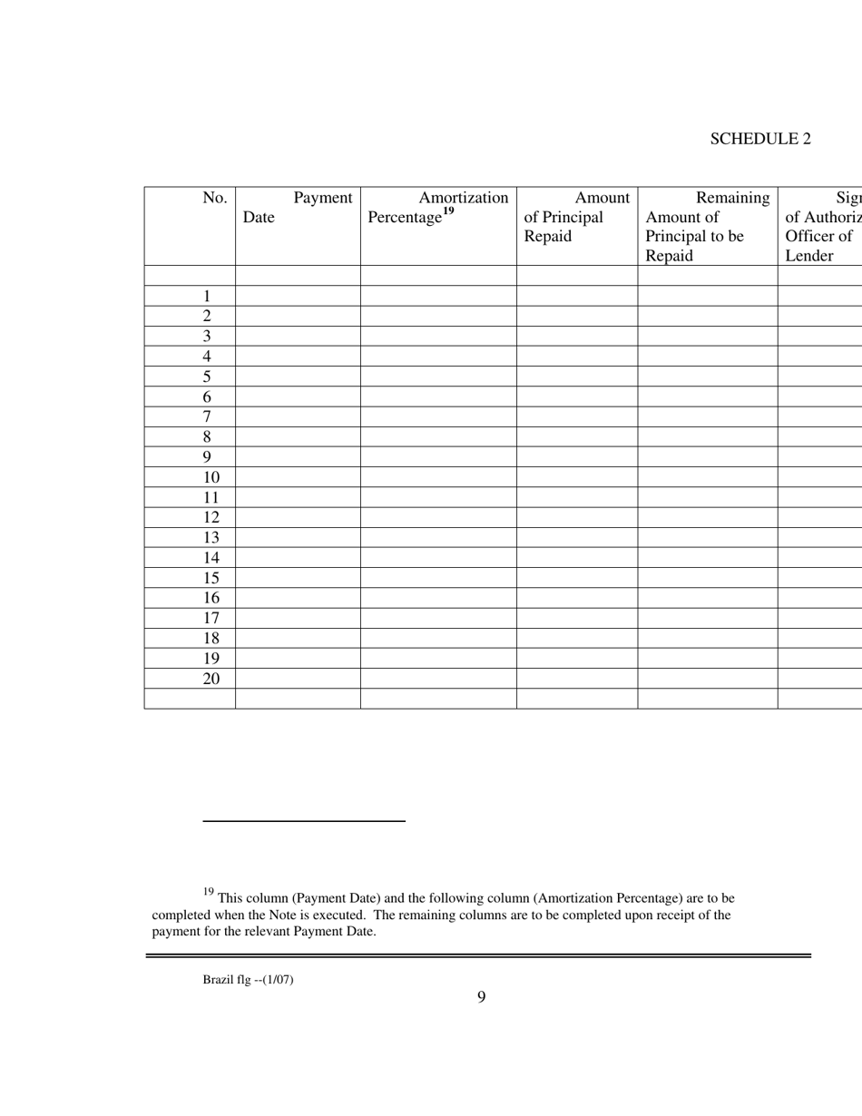 Form of Brazil Floating Rate Global Note, Page 9