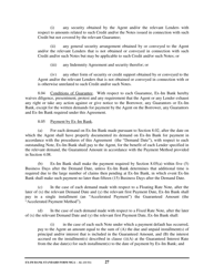 Form MGA-AL Master Guarantee Agreement (Agency - Long Term Credits), Page 32