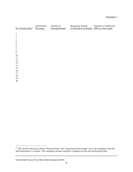 Russia, Ukraine, and Kazakhstan Fixed Rate Debt Instrument, Page 6