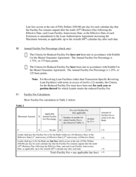 Form EBD-W-16C Schedule A Schedule to Loan Authorization Agreement, Page 2