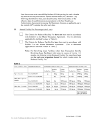 Form EBD-W-23E Schedule A Schedule to the Fast Track Loan Authorization Agreement for Loan Facility Effective Dates of 9/17/12 and After, Page 2