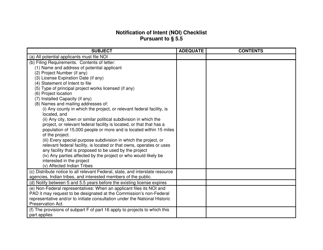 Notification of Intent (Noi) Checklist Pursuant to 18 Cfr 5.5, Page 2