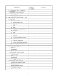 Checklist for Applications for Preliminary Permits, Page 2