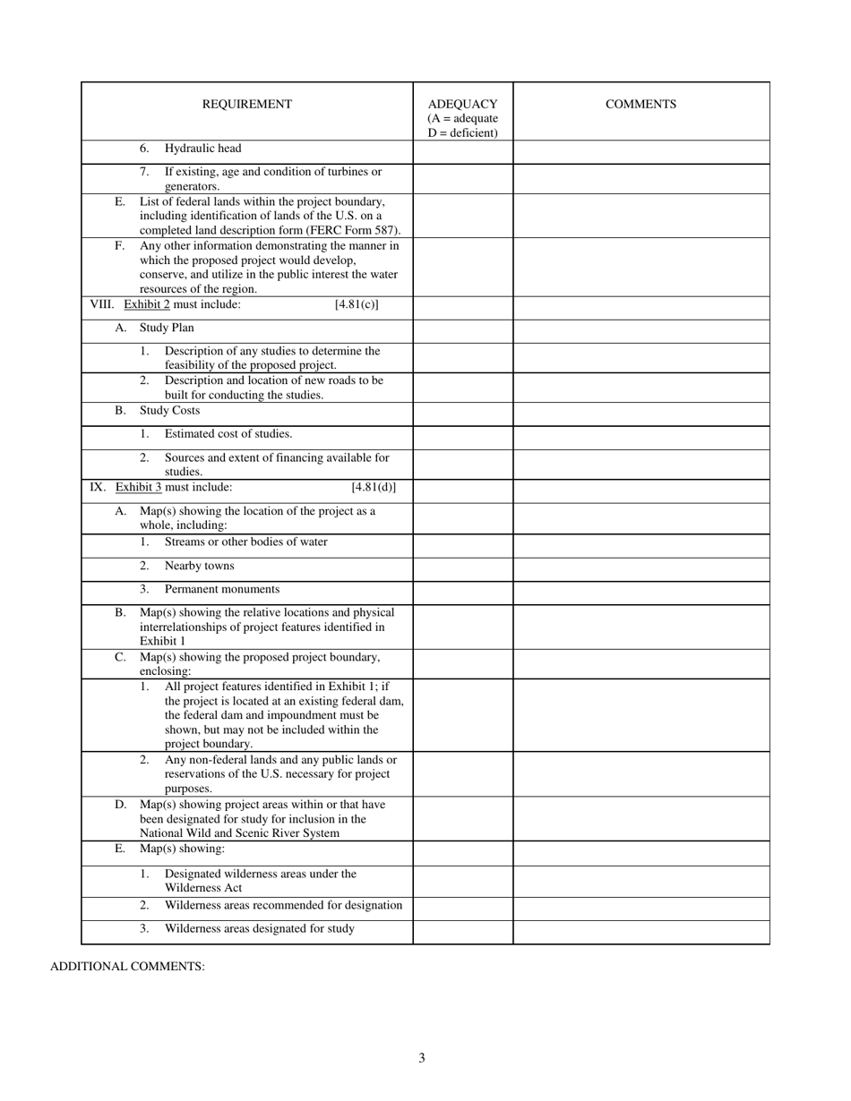 Checklist for Applications for Preliminary Permits, Page 3