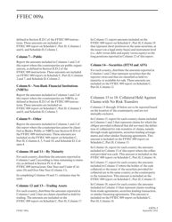 Instructions for Form FFIEC009A Country Exposure Information Report, Page 5