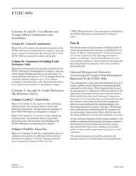 Instructions for Form FFIEC009A Country Exposure Information Report, Page 6