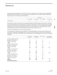 Instructions for Form FFIEC009 Country Exposure Report, Page 37