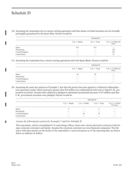 Instructions for Form FFIEC009 Country Exposure Report, Page 38