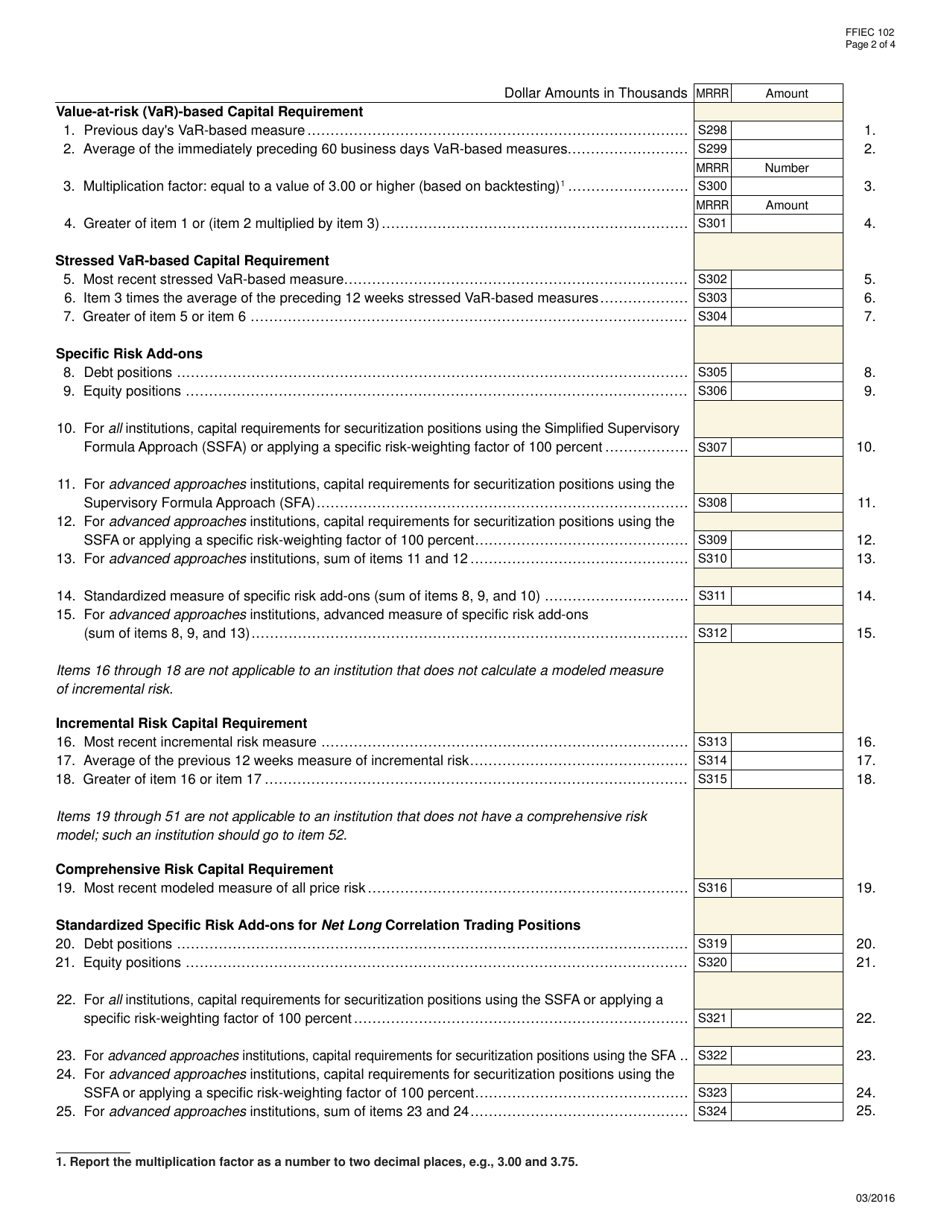 Form FFIEC102 Market Risk Regulatory Report for Institutions Subject to the Market Risk Capital Rule, Page 2