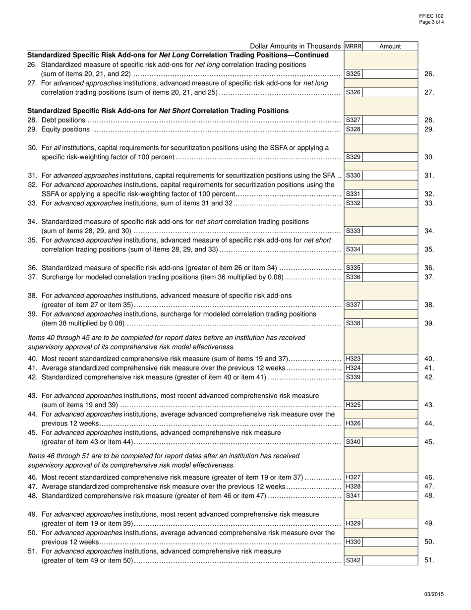 Form FFIEC102 Market Risk Regulatory Report for Institutions Subject to the Market Risk Capital Rule, Page 3