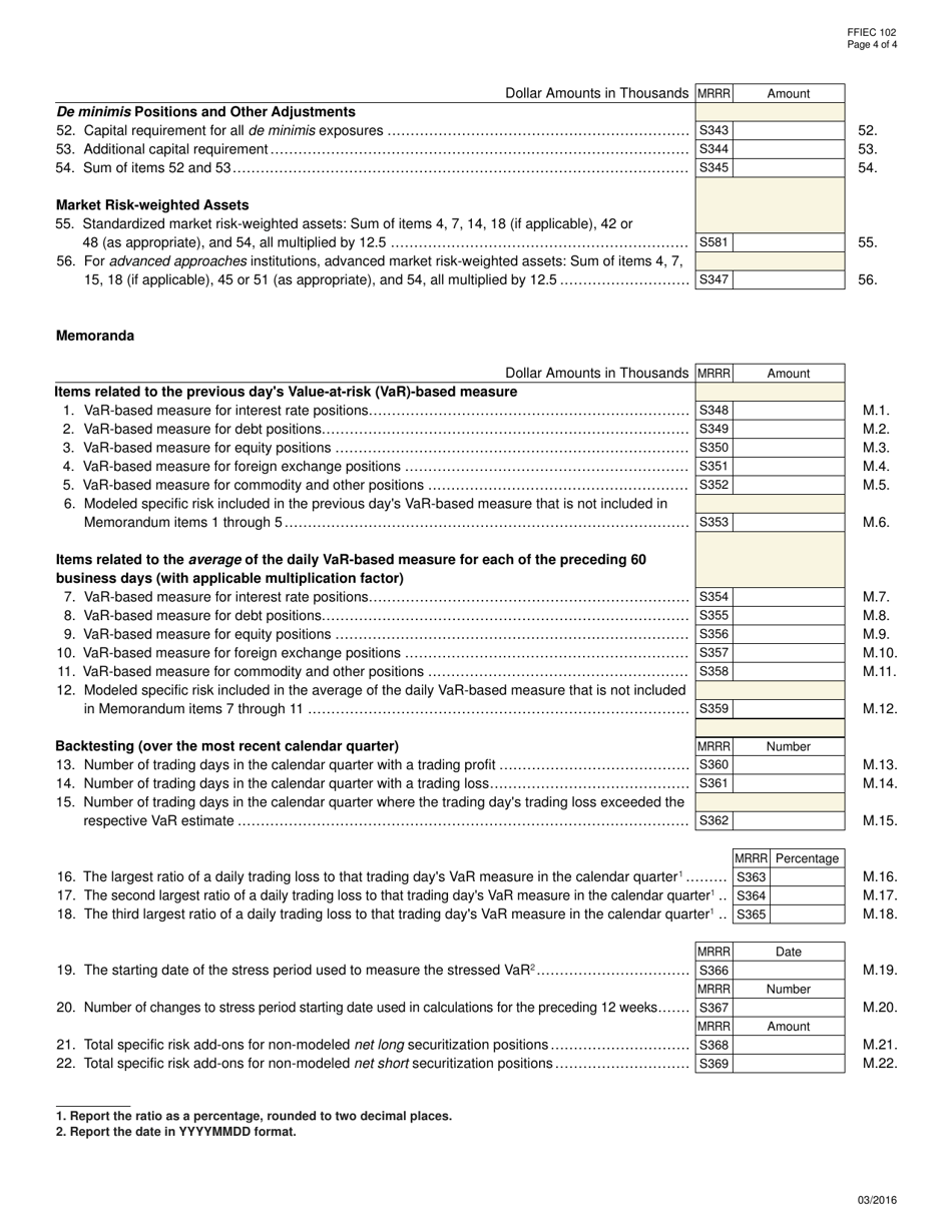 Form FFIEC102 Market Risk Regulatory Report for Institutions Subject to the Market Risk Capital Rule, Page 4