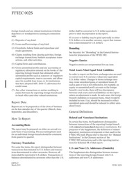 Instructions for Form FFIEC002S Report of Assets and Liabilities of a Non-U.S. Branch That Is Managed or Controlled by a U.S. Branch or Agency of a Foreign (Non-U.S.) Bank, Page 4
