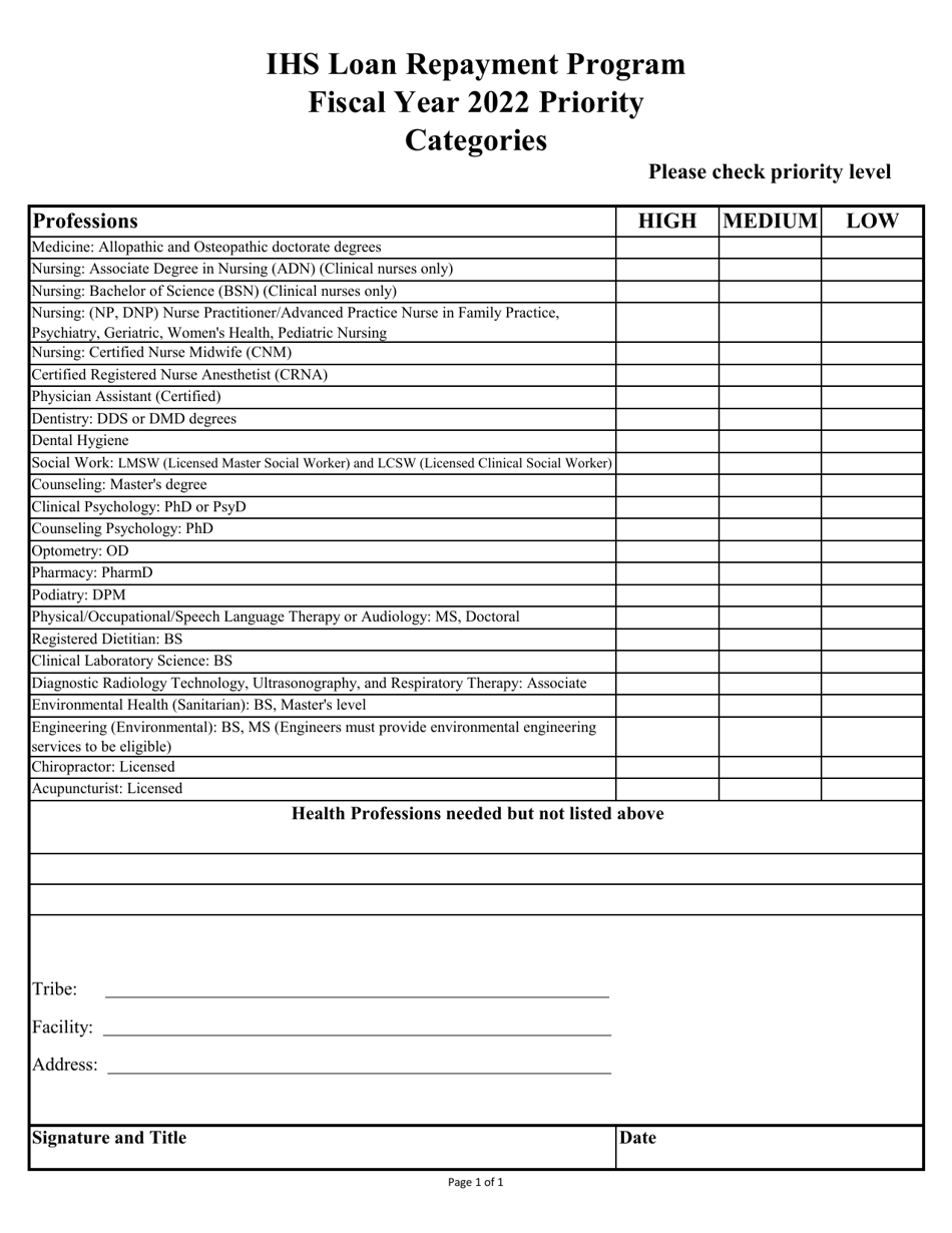 Ihs Loan Repayment Program Priority Chart, Page 1