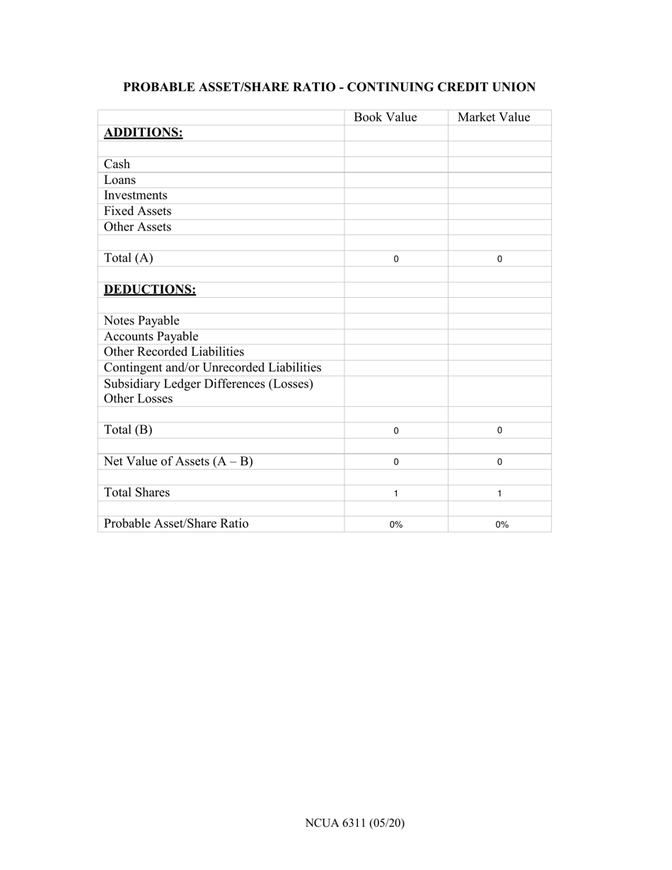 NCUA Form 6311 Probable Asset / Share Ratio - Continuing Credit Union, Page 1