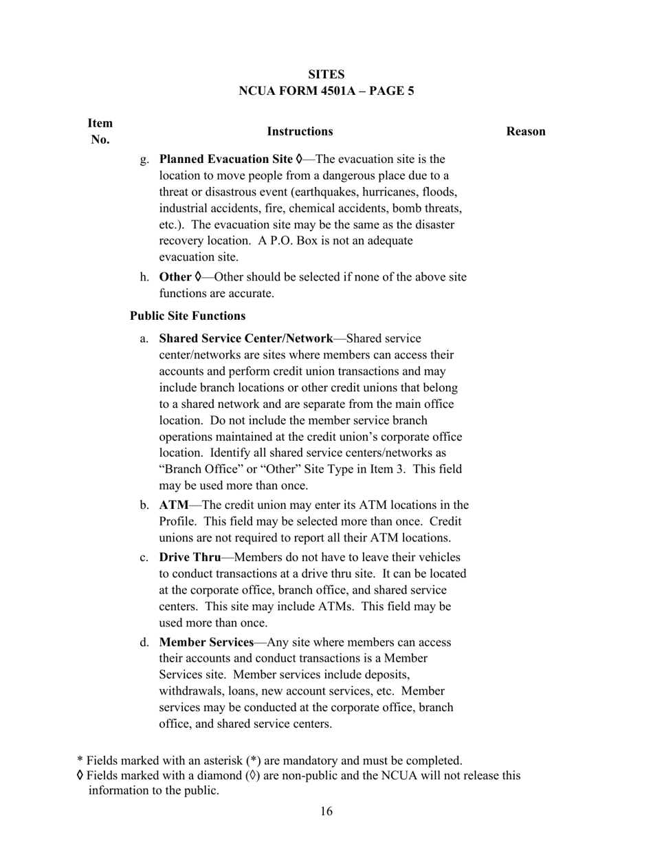 Instructions for NCUA Profile Form 4501A Credit Union Profile Form, Page 18