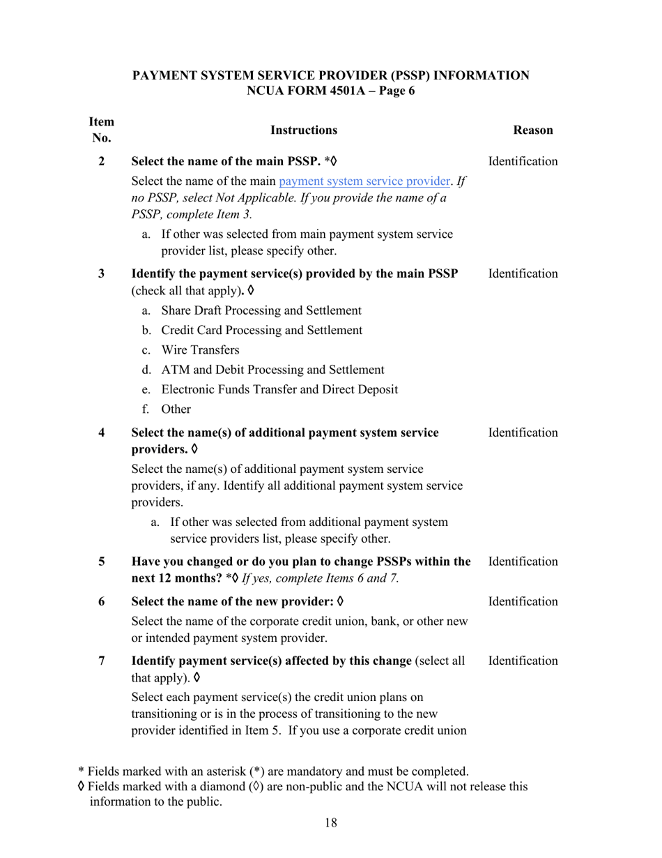 Instructions for NCUA Profile Form 4501A Credit Union Profile Form, Page 20