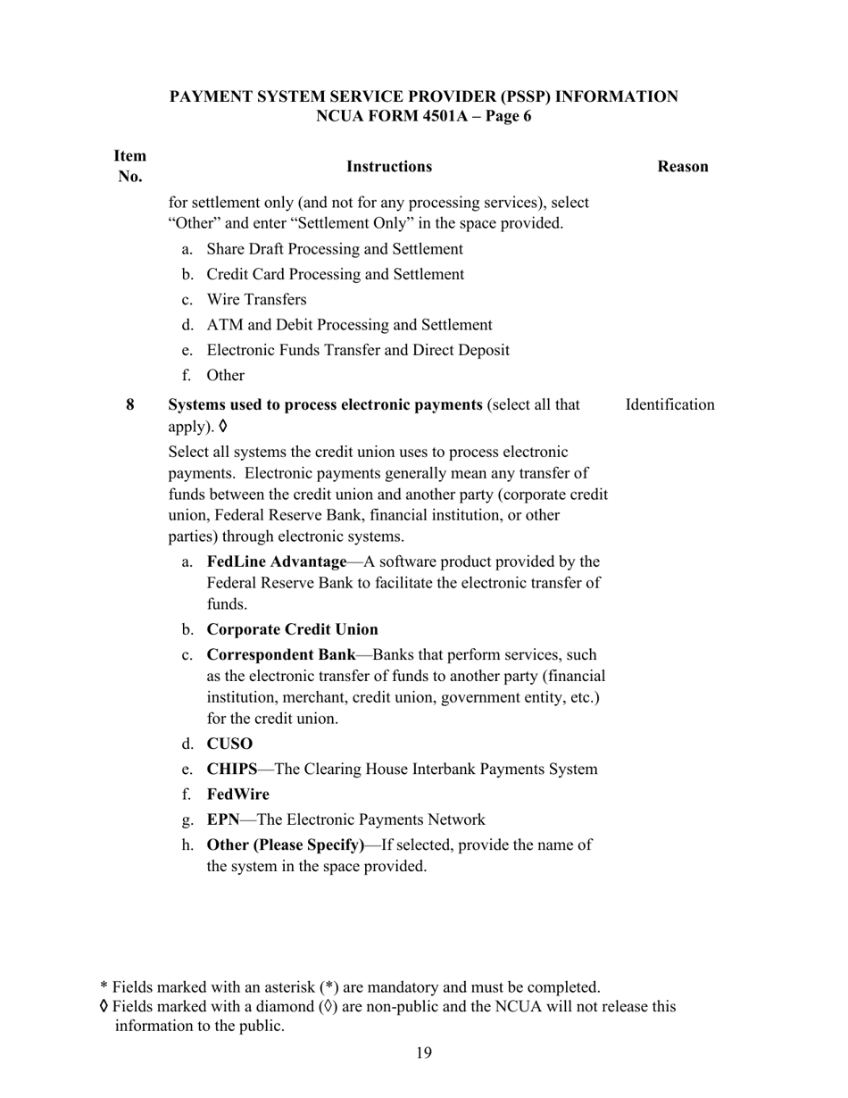 Instructions for NCUA Profile Form 4501A Credit Union Profile Form, Page 21