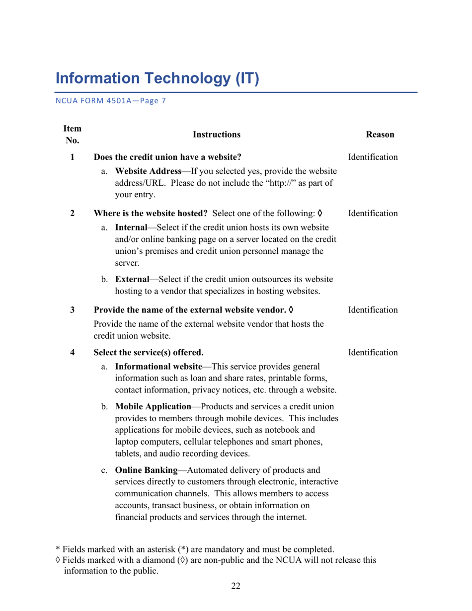 Instructions for NCUA Profile Form 4501A Credit Union Profile Form, Page 24