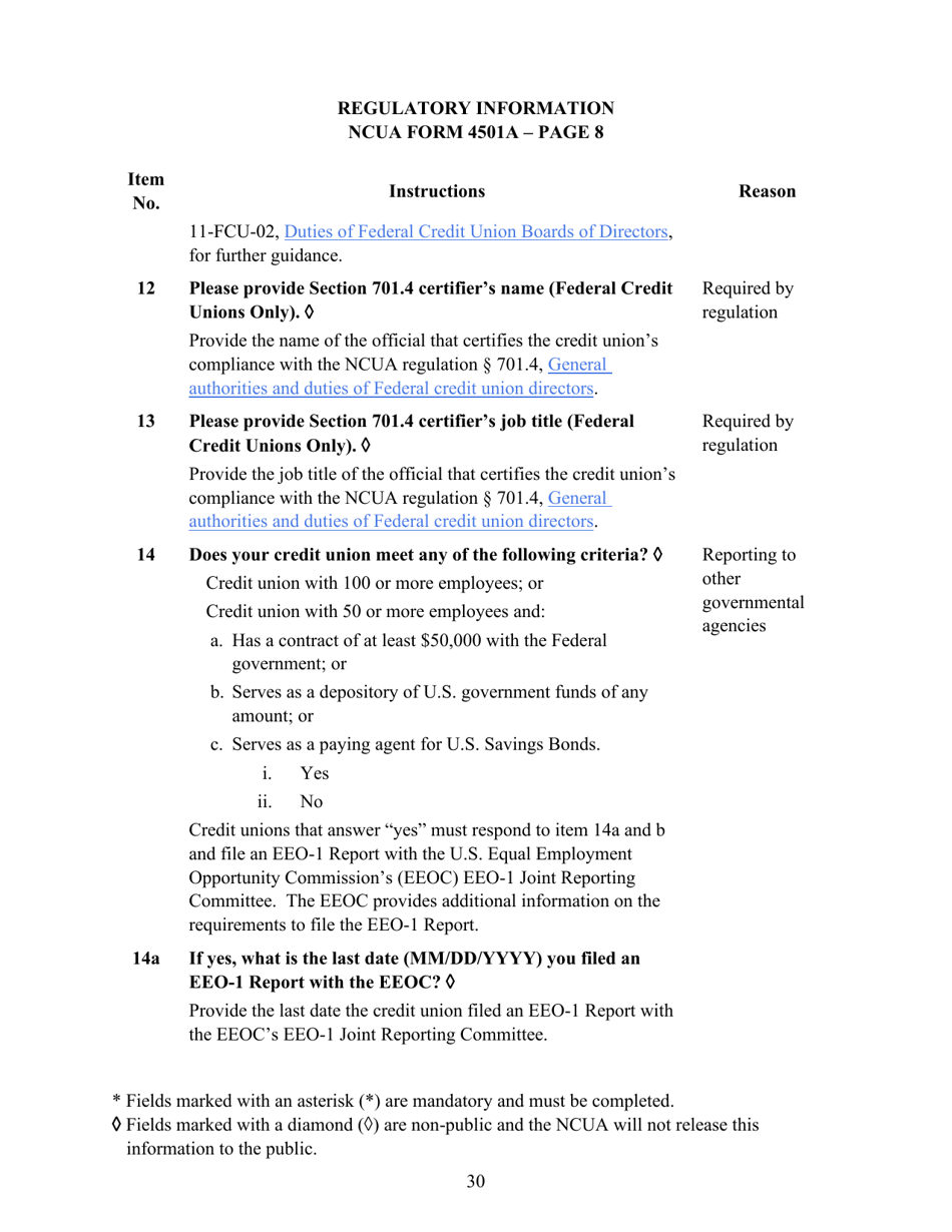 Instructions for NCUA Profile Form 4501A Credit Union Profile Form, Page 32
