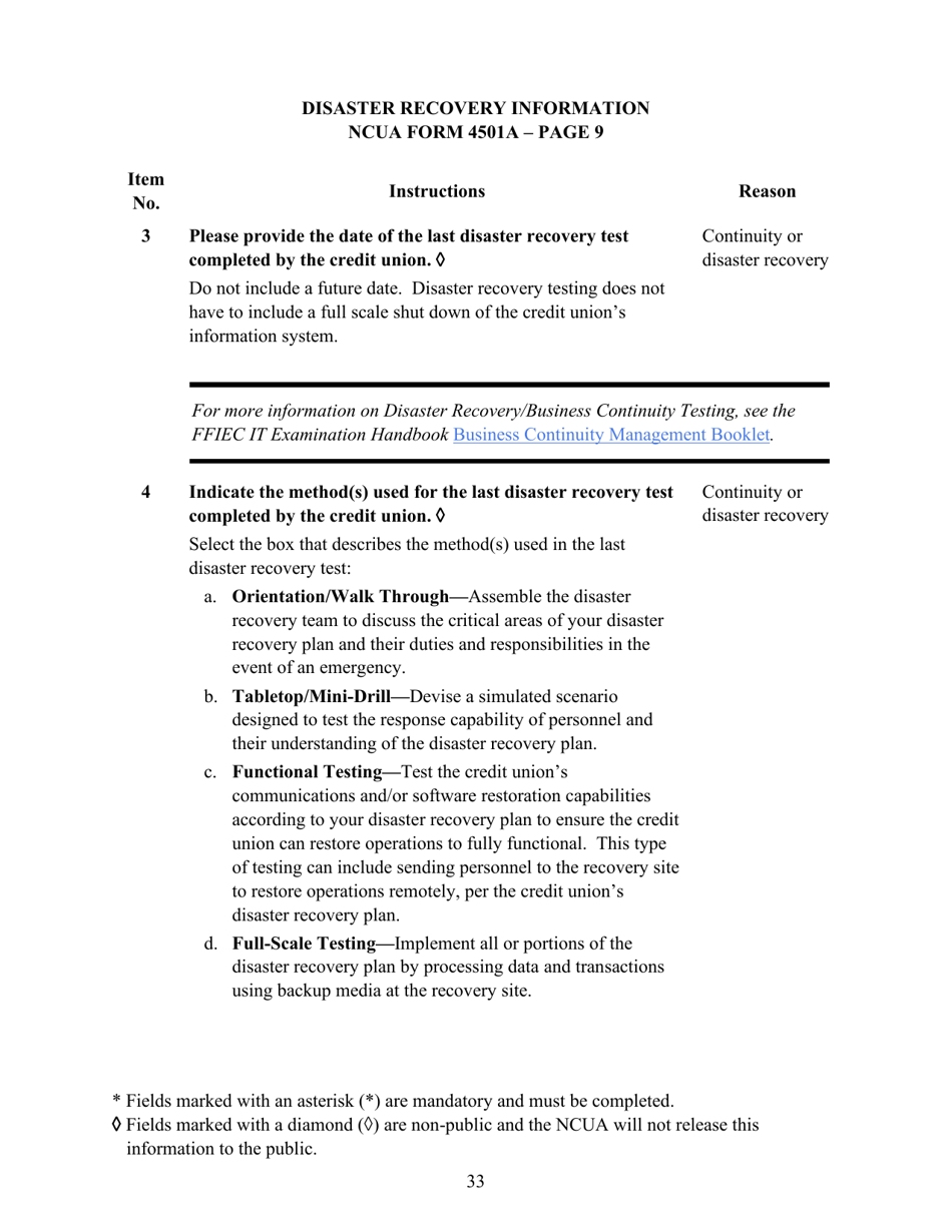 Instructions for NCUA Profile Form 4501A Credit Union Profile Form, Page 35