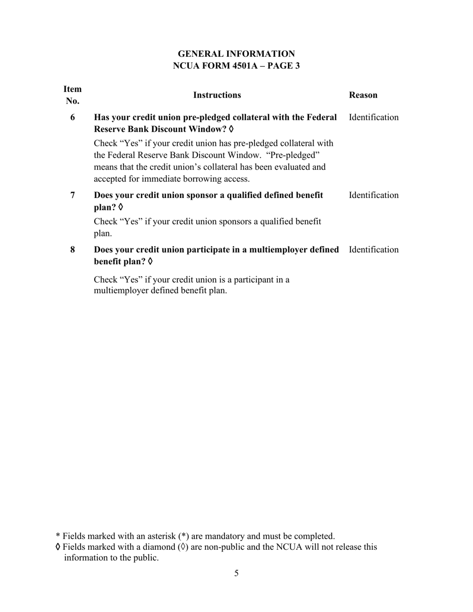 Instructions for NCUA Profile Form 4501A Credit Union Profile Form, Page 7