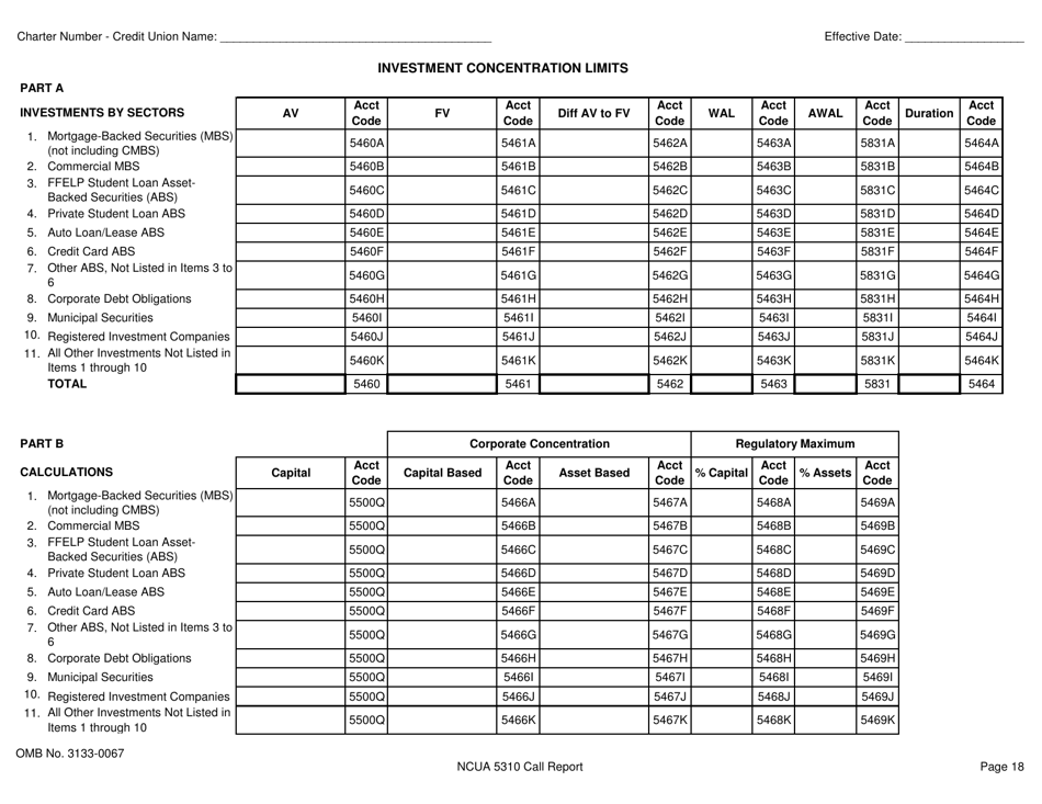 NCUA Form 5310 Download Fillable PDF or Fill Online Corporate Credit