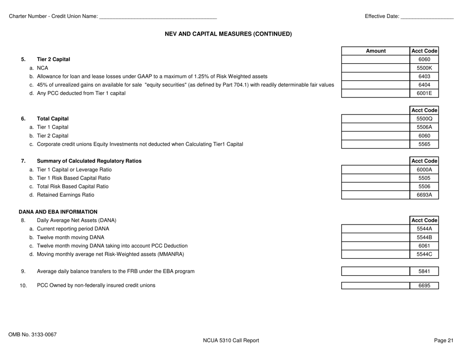 NCUA Form 5310 Corporate Credit Union Call Report Form, Page 22