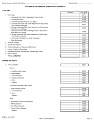 NCUA Form 5310 Corporate Credit Union Call Report Form, Page 4