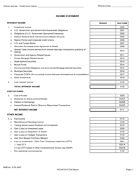 NCUA Form 5310 Corporate Credit Union Call Report Form, Page 6