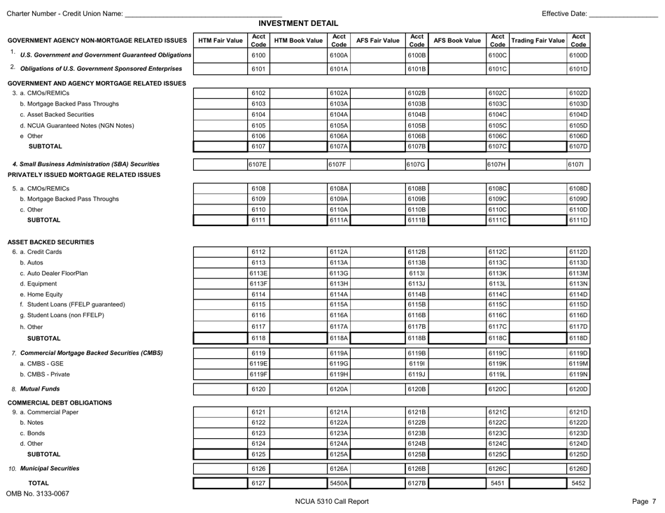 NCUA Form 5310 Corporate Credit Union Call Report Form, Page 8