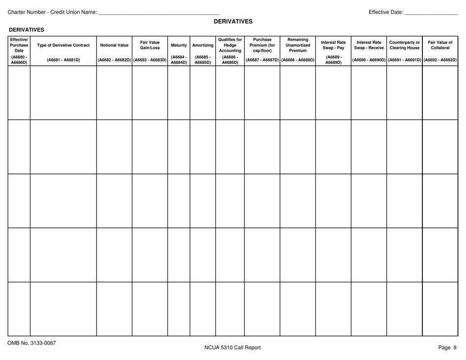 NCUA Form 5310 Corporate Credit Union Call Report Form, Page 9