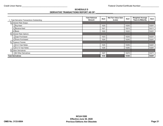 Form 5300 Call Report, Page 24