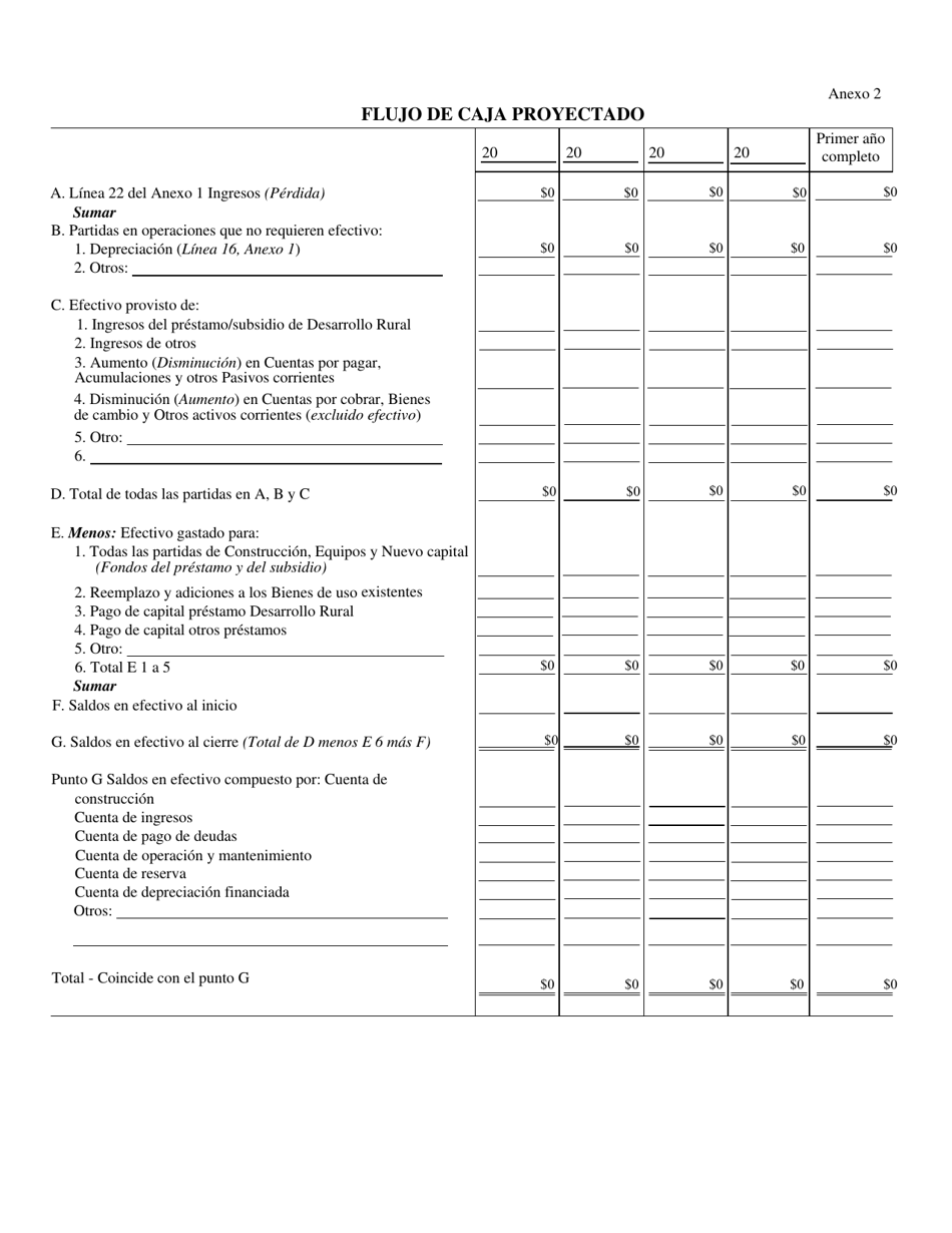 Formulario RD442-7 Presupuesto Operativo (Spanish), Page 2