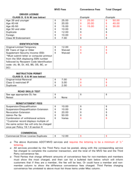 Form 48-4506 Third Party Fee Board - Arizona, Page 2