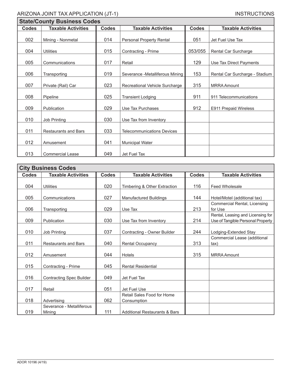 Form Jt 1 Ador10196 Fill Out Sign Online And Download Fillable Pdf Arizona Templateroller