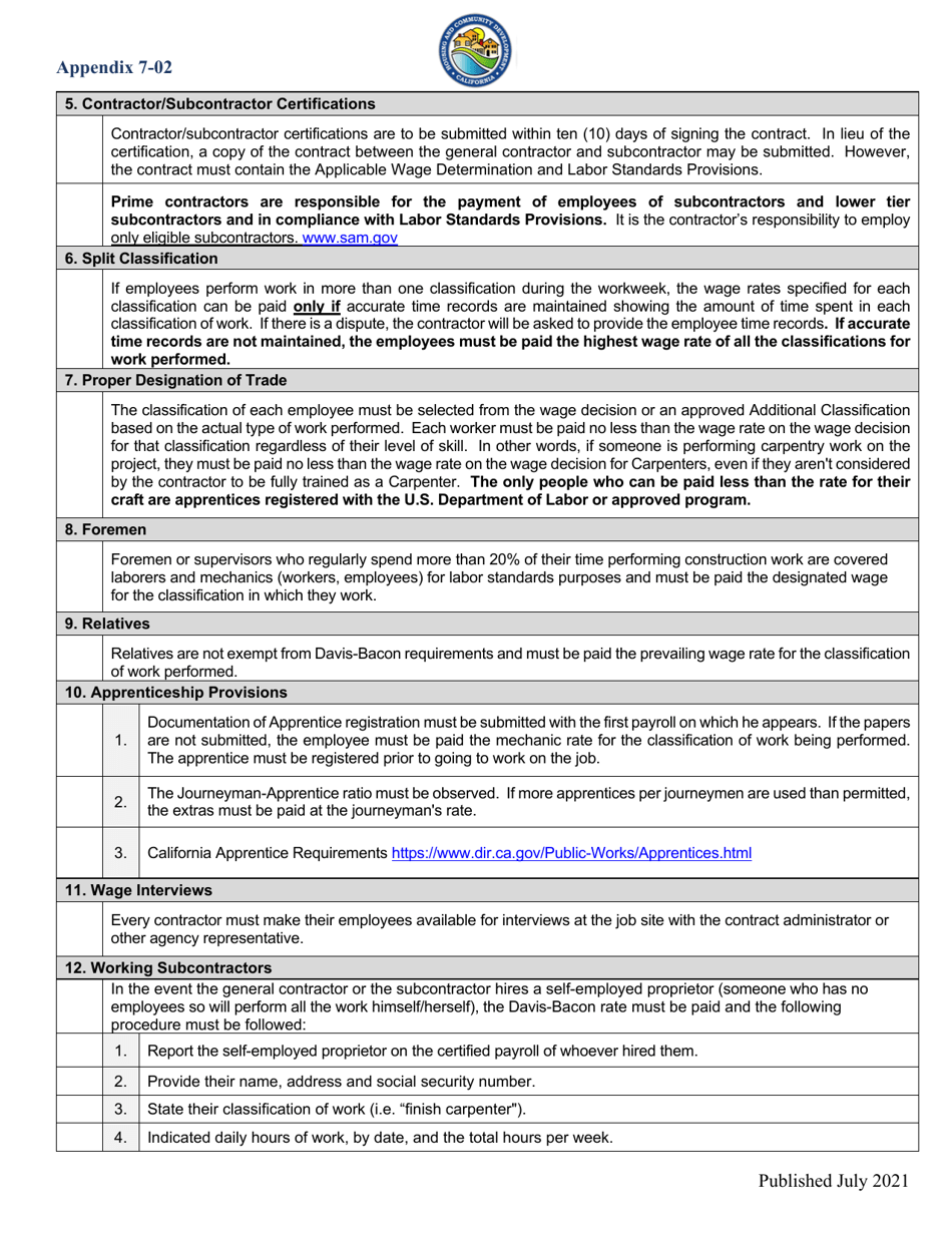 Appendix 7-2 Preconstruction Conference Attendance List - California, Page 4