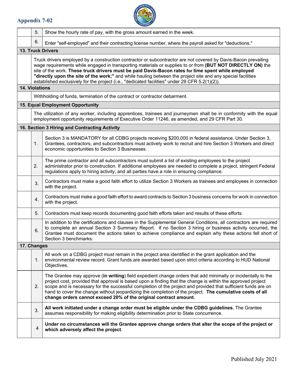 Appendix 7-2 Preconstruction Conference Attendance List - California, Page 5