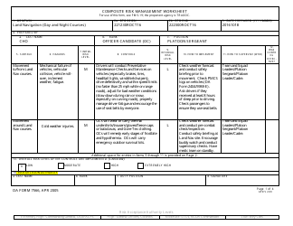 Document preview: Sample DA Form 7566 Composite Risk Management Worksheet