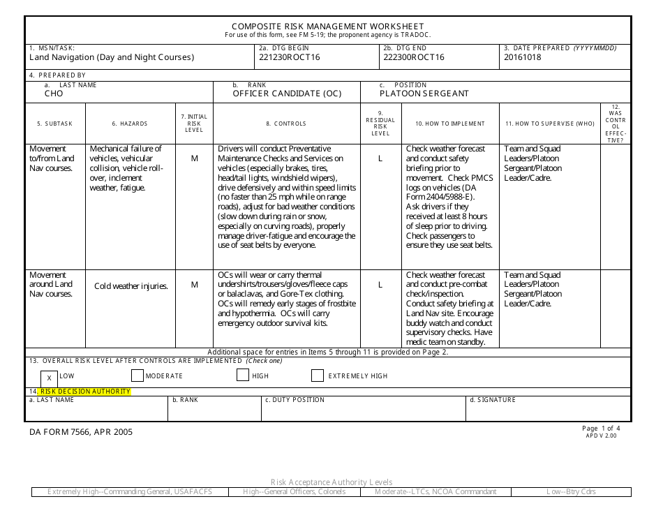 Sample DA Form 7566 Composite Risk Management Worksheet, Page 1