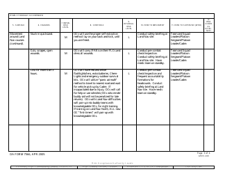 Sample DA Form 7566 Composite Risk Management Worksheet, Page 3