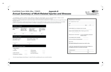 Document preview: Cal/OSHA Form 300A Appendix B Annual Summary of Work-Related Injuries and Illnesses - California